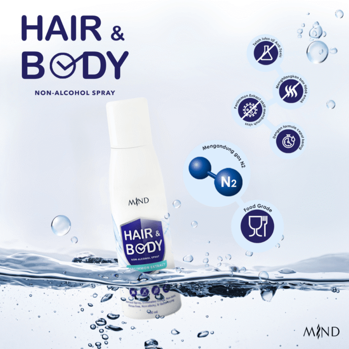 Mind Hair and Body - Image 2